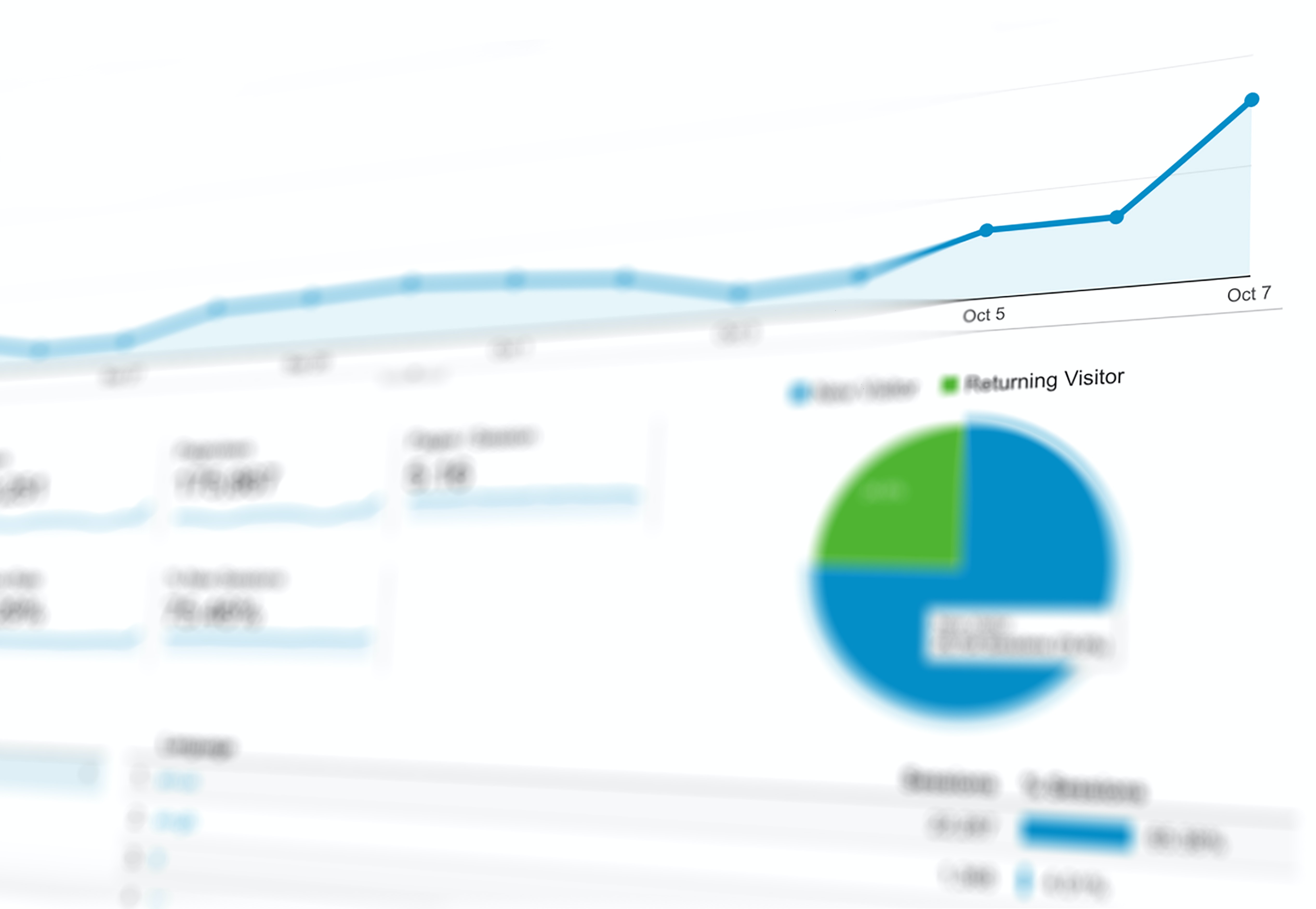 Data Analysis